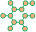 CONTAINS FOS